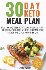 Easy Keto Meals on a Budget